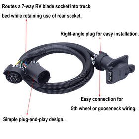 MOCW right-angle plug close-up showing compact fit and reduced strain