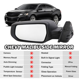 MOFOAP side profile of mirror highlighting aerodynamic shape and restore visibility