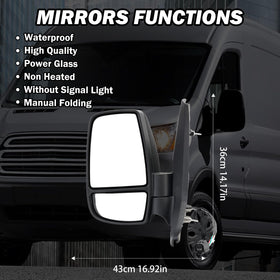 MOFOAP power glass detail demonstrating clear visibility benefit