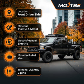 MOJTBE motor close-up highlighting robust housing and reliable power benefit