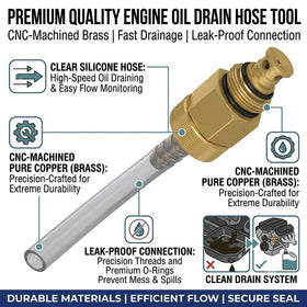 Moker threaded oil funnel installed during refill preventing spills and saving time