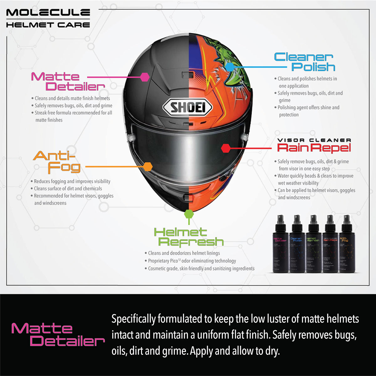 Rider using Molecule kit beside motorcycle, maintains matte finish and clear sightlines
