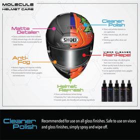 Molecule kit contents laid out to show size and included four products