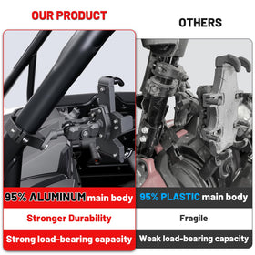 MOMI RAC GP close-up aluminum bracket highlighting vibration resistance