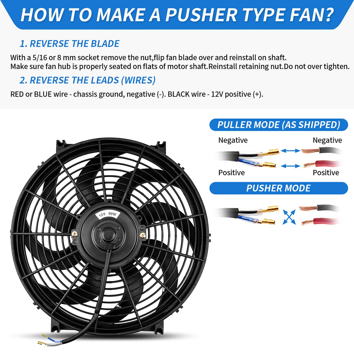 MONOKING fan next to ruler showing dimensions and fitment benefit