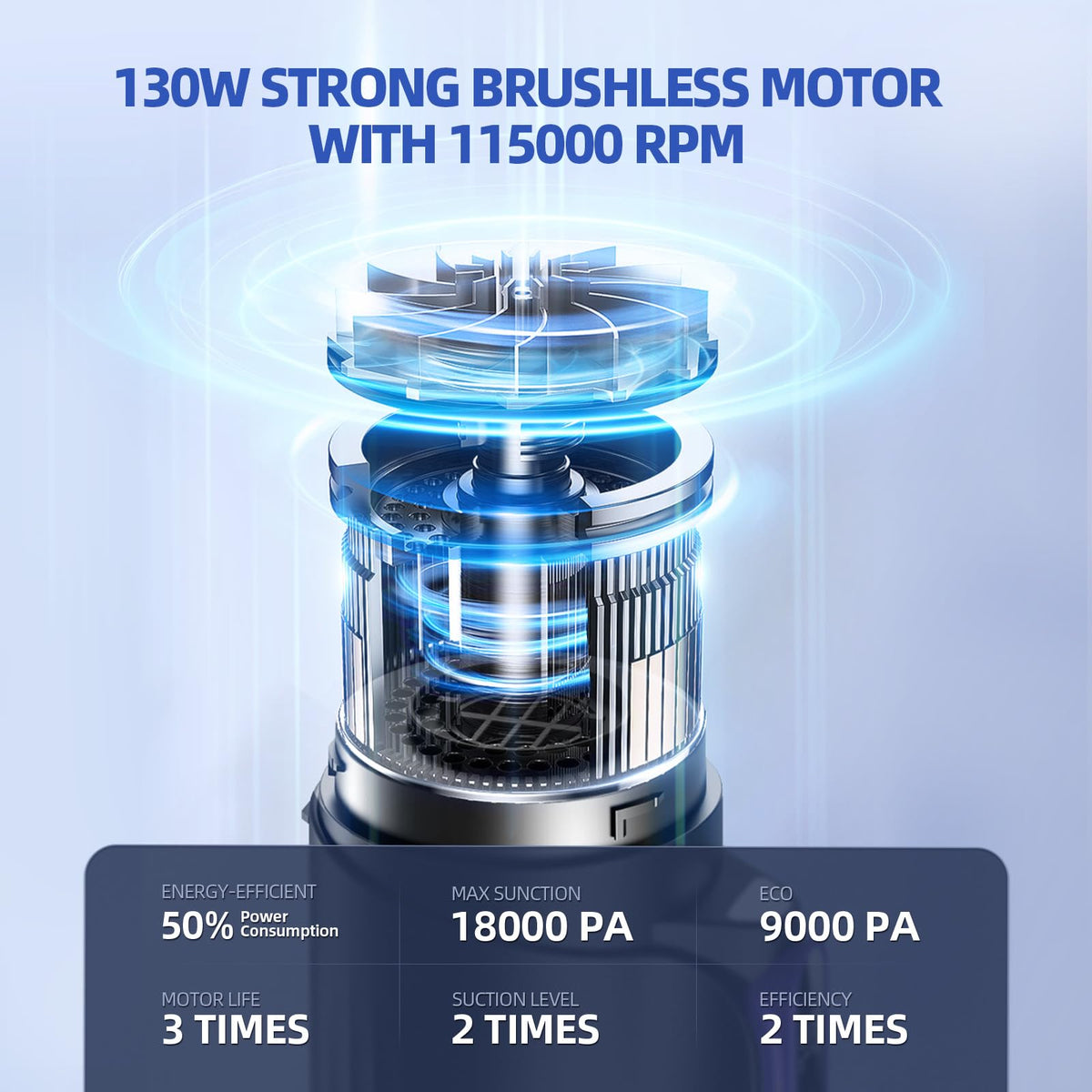 MONOZEL motor vent close-up highlighting powerful brushless motor performance