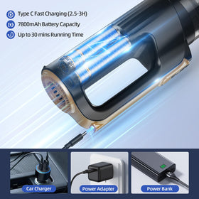 MONOZEL cleaning car interior illuminated by LED for dark-seam visibility