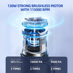 MONOZEL motor closeup highlighting brushless power and quieter operation