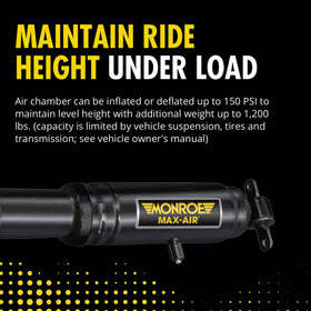 Monroe Max-Air MA762 piston rod detail highlighting hardened construction for long-lasting performance