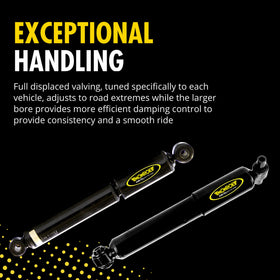 Monroe OESpectrum 37387 installed on Odyssey suspension improving control