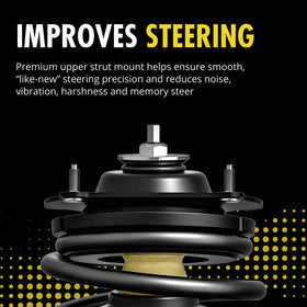 Monroe rust-resistant coating close view protecting against corrosion and salt damage