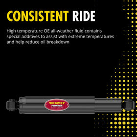 Detail of Monroe Reflex 911506 piston rod demonstrating smooth operation and seal quality