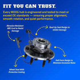 MOOG bearing close-up roll-formed surface benefit: maintained preload and quietness