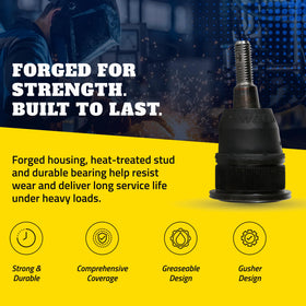 MOOG grease fitting view enabling maintenance and contaminant purge benefit
