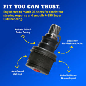 MOOG heat-treated stud detail illustrating strength and wear resistance benefit