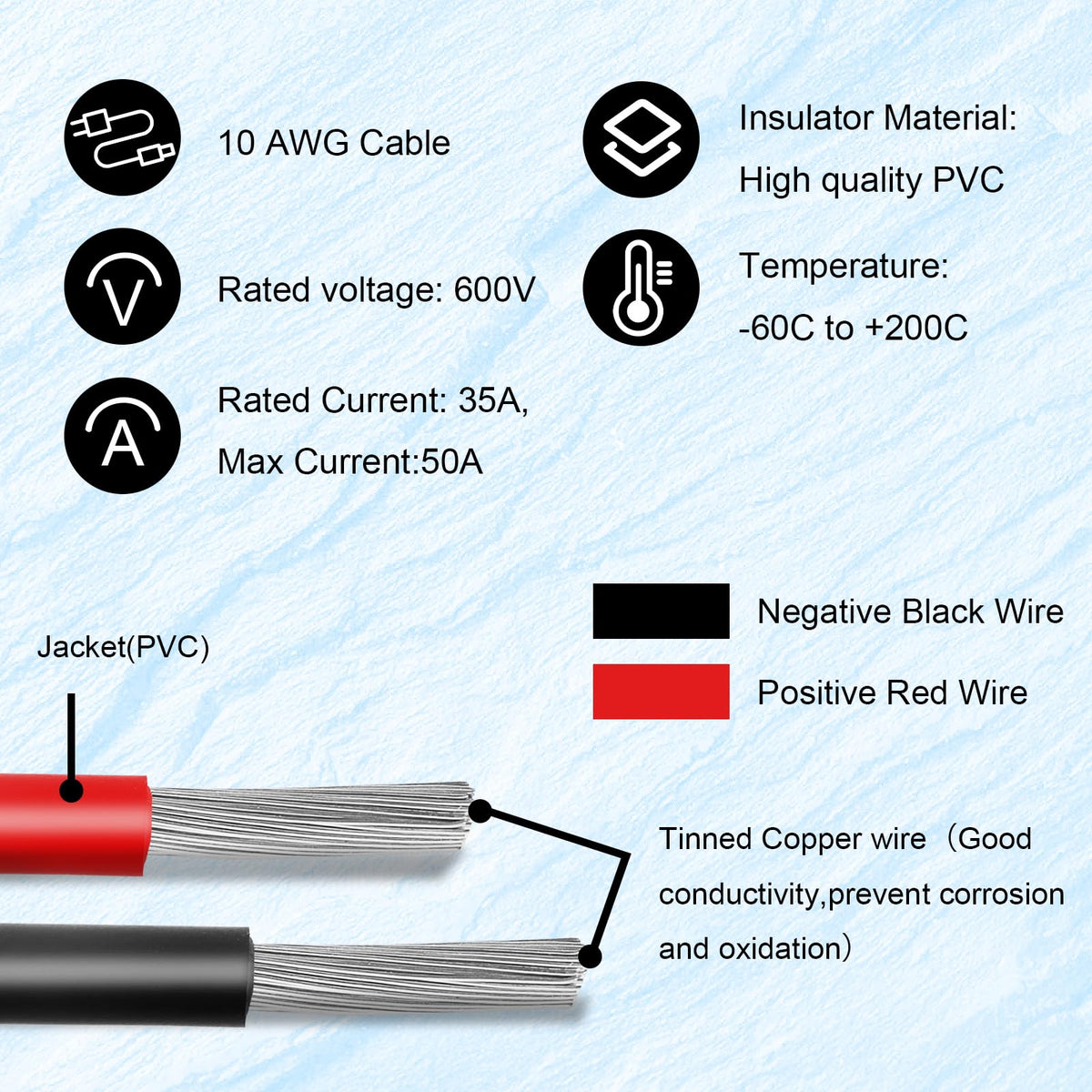 MOOKEERF close-up of tinned 10 AWG copper conductor, clear conductivity benefit