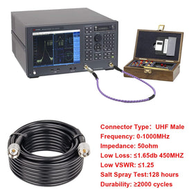 MOOKEERF 25ft cable next to ruler showing accurate length and scale