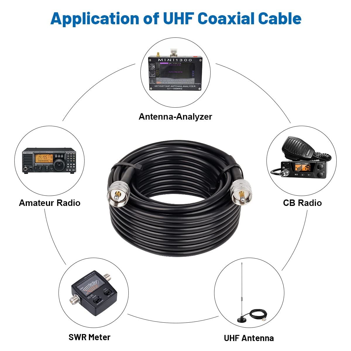 MOOKEERF cable routed on boat rail showing marine-grade outdoor durability