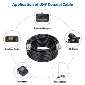 MOOKEERF cable routed on boat rail showing marine-grade outdoor durability