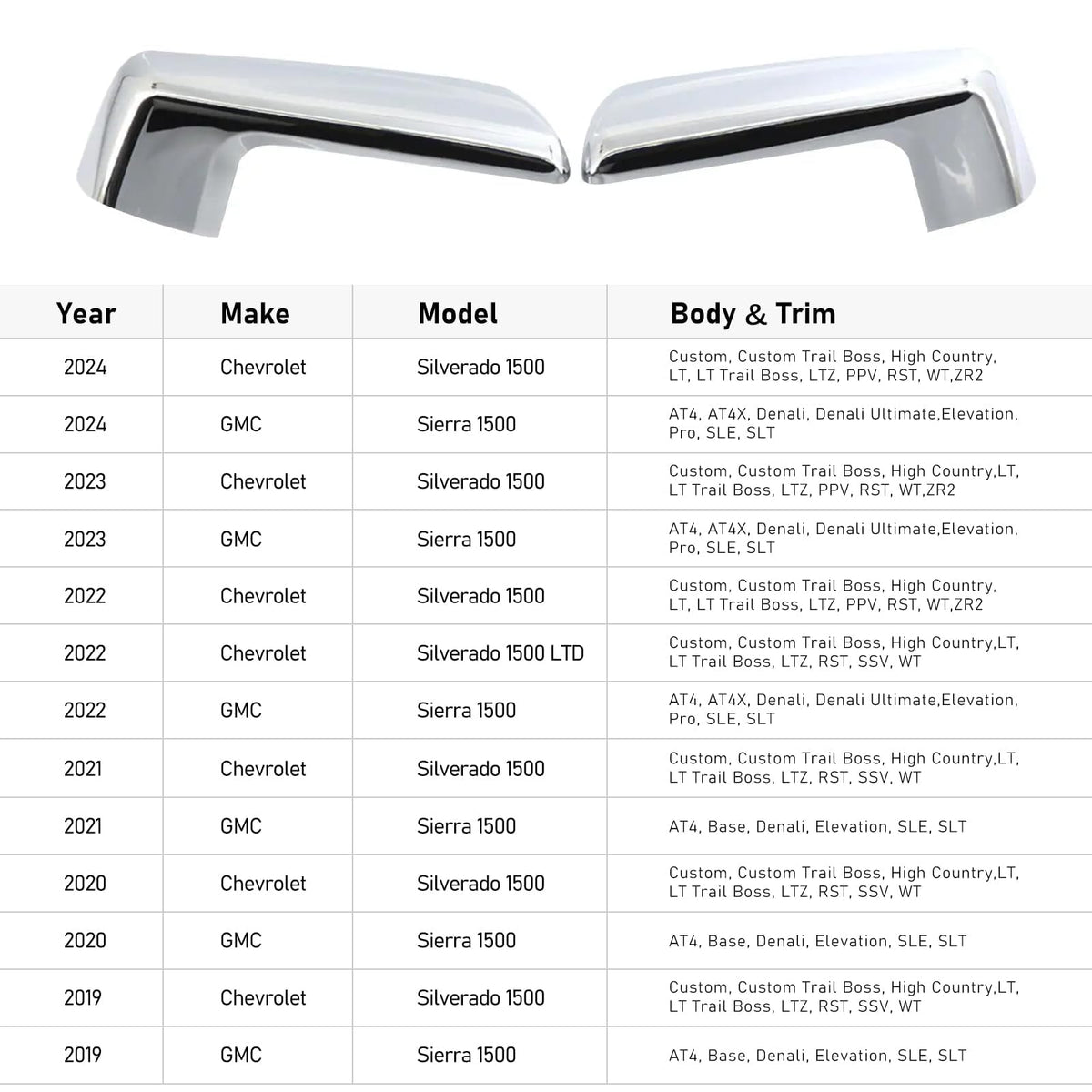 Moonlinks close-up of chrome plating highlighting durable ABS surface benefits