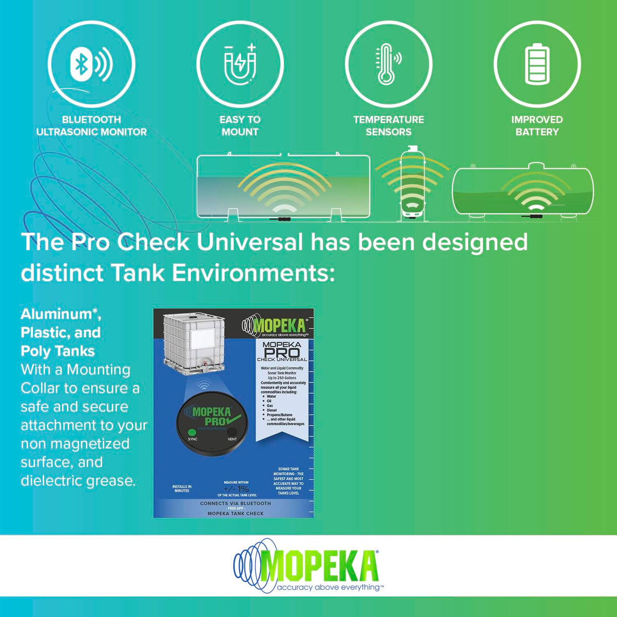 Mopeka Pro Check mounted under a propane tank showing field installation convenience