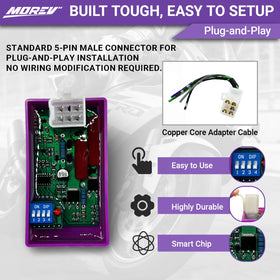 MOREV module beside a ruler to show dimensions for accurate fit verification