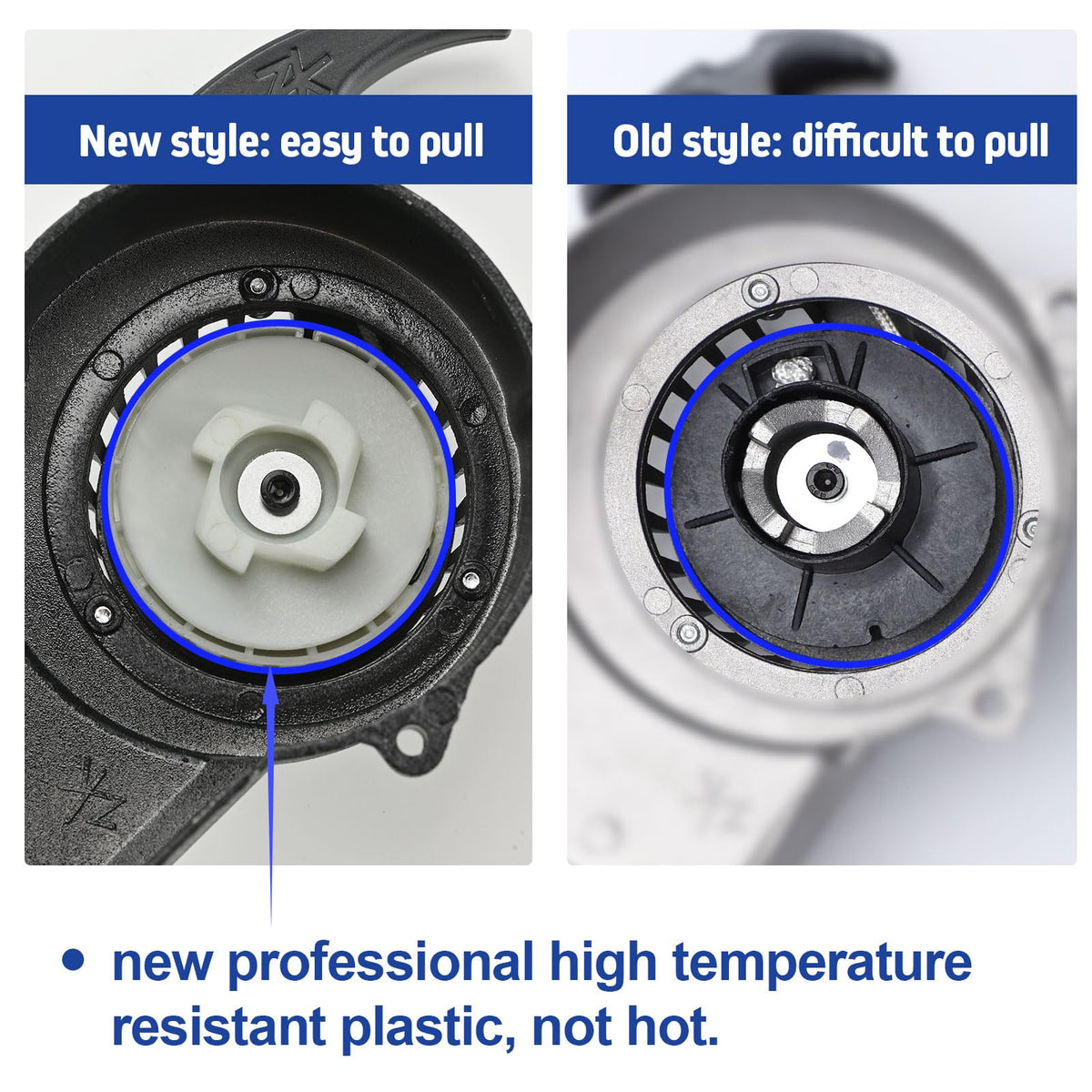 Moroxi close-up of aluminum housing highlighting corrosion resistance benefit