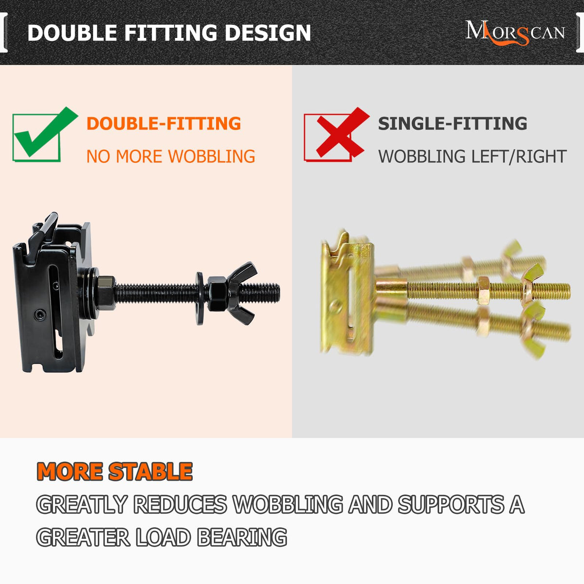MorScan close-up of double-fitting detail highlighting improved stability