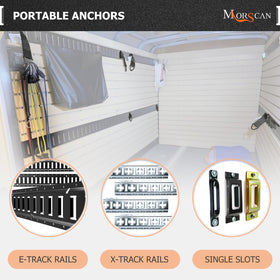 MorScan installed in E-Track slot demonstrating fast three-second fitting