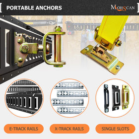 MorScan anchor installed in horizontal E-track showing secure seating and ease