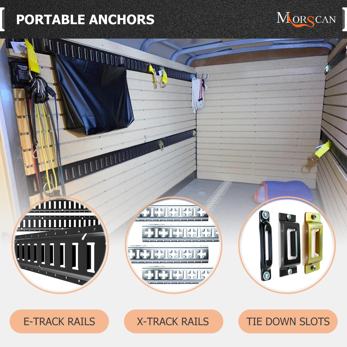 MorScan packaged kit layout showing all included anchor components