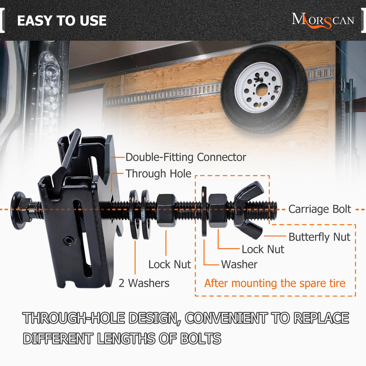 MorScan powder-coat texture closeup showing corrosion-resistant finish