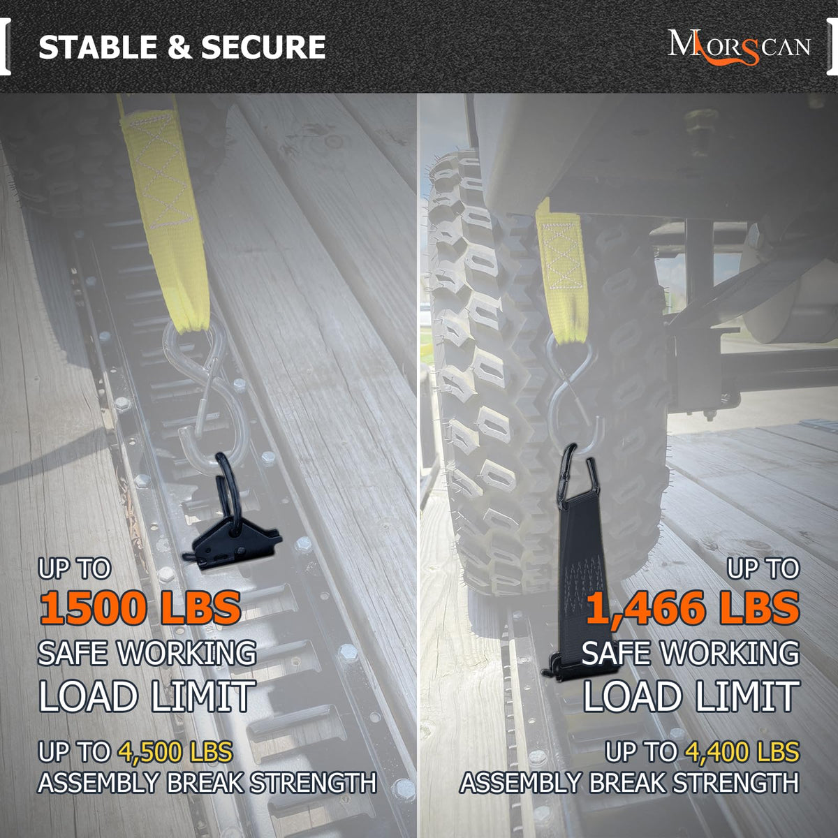 MorScan anchor used with ratchet strap illustrating secure cargo restraint