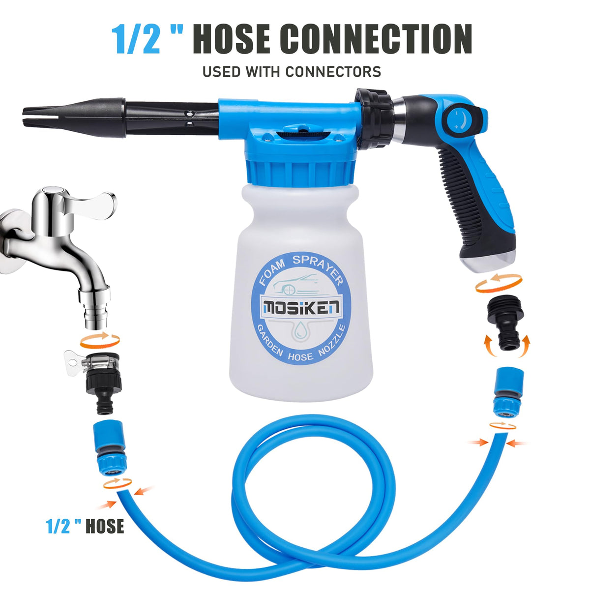 MOSIKEN held in hand demonstrating compact size and comfortable grip