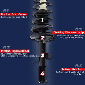 MOSTPLUS steel coil spring detail displaying ride support and load control