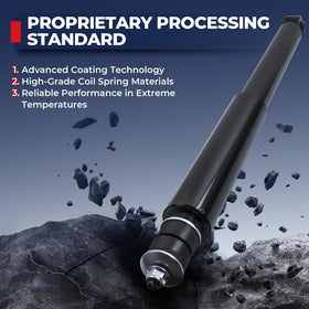 MOSTPLUS electrophoretic coating closeup showing corrosion protection benefit