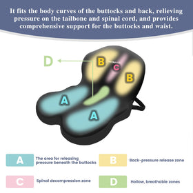 Mosxoed cushion positioned in a car seat improving driving comfort and visibility