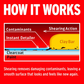 Mothers clay bar texture demonstrating flexibility to lift embedded contaminants