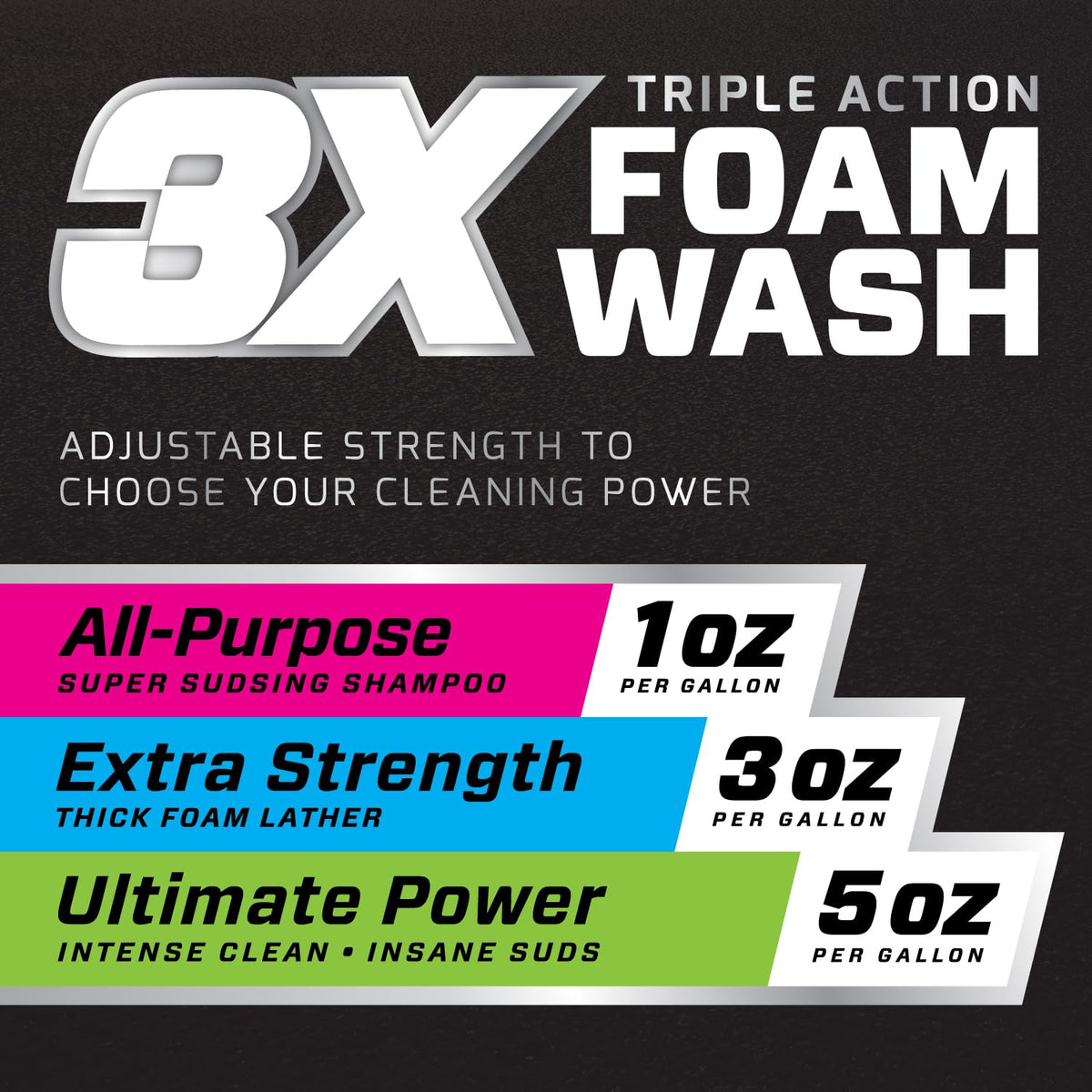 Mothers foam cannon producing dense suds on car hood for safer cleaning