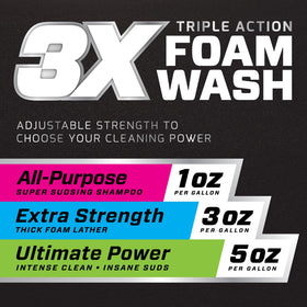 Mothers foam cannon producing dense suds on car hood for safer cleaning