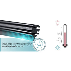 MOTIUM product label and specifications for easy selection