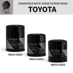 Motivx Tools in use on an oil filter demonstrating easy, slip‑resistant removal