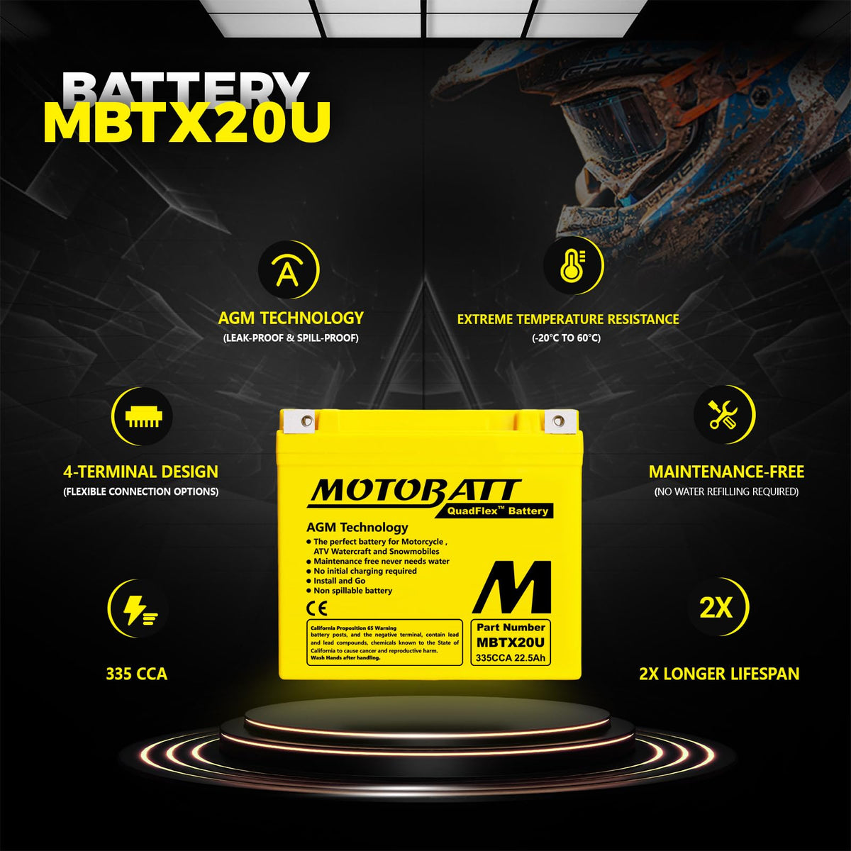 MotoBatt close-up of positive grid showing durable construction benefit
