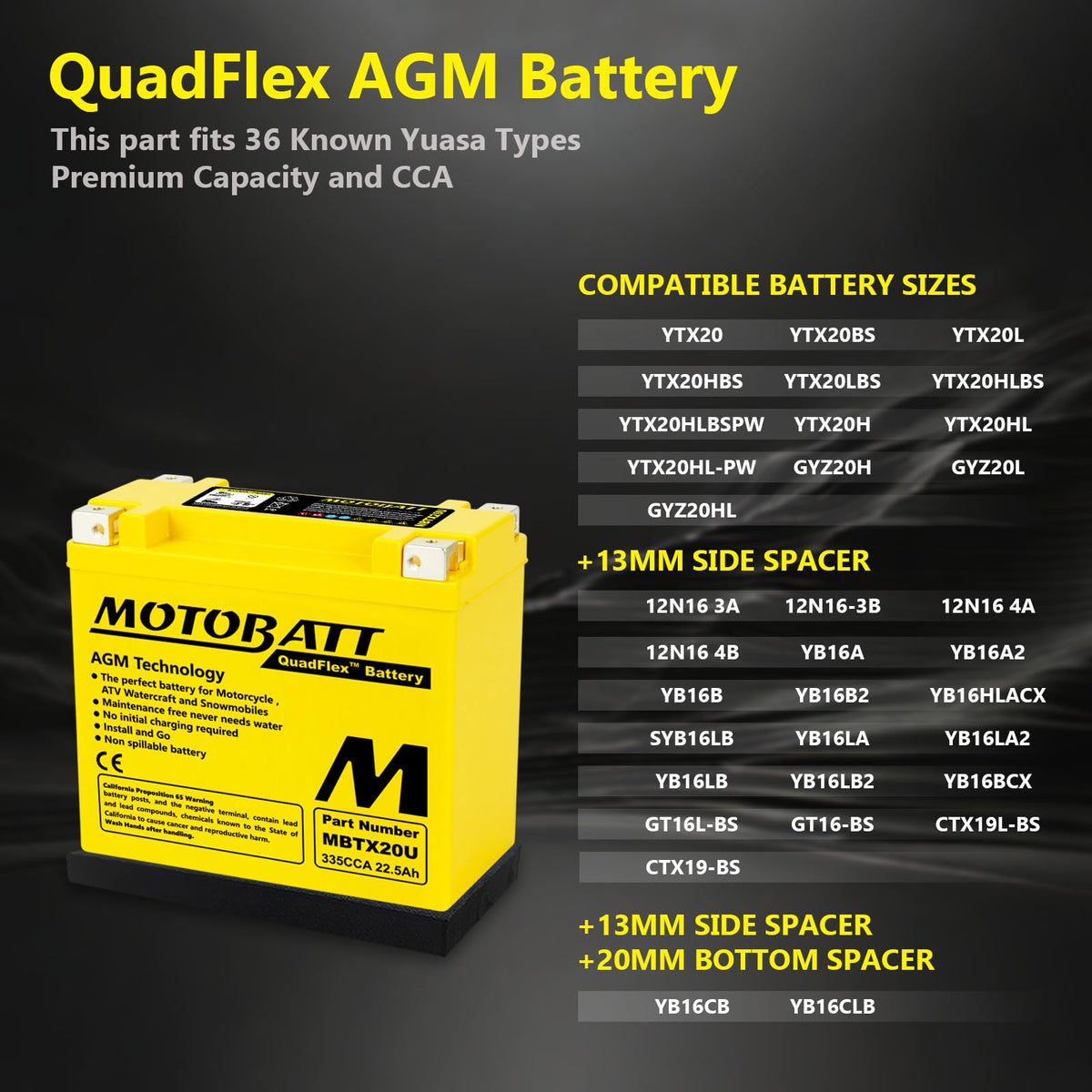 MotoBatt next to ruler showing compact dimensions and space-saving benefit