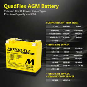 MotoBatt next to ruler showing compact dimensions and space-saving benefit