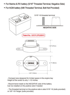 MOTOFLEX slim side profile illustrating compact size for tight engine bays