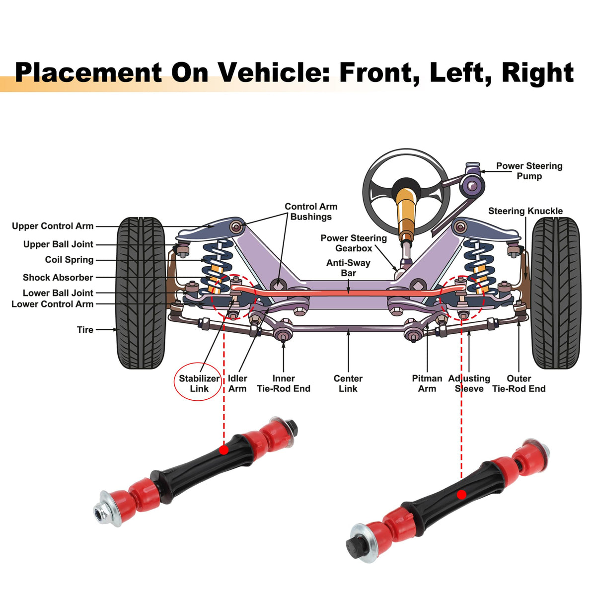 Motoforti sway links installed on control arm illustrating restored handling benefit