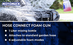 Motomuck foam gun in use producing dense foam on a car for safer dirt removal