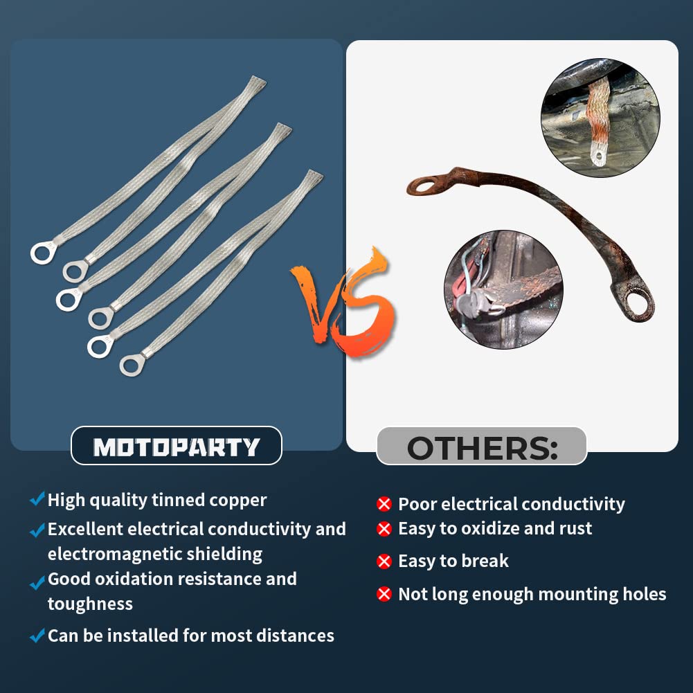 motoparty ground strap next to ruler showing 24 inch length for reach
