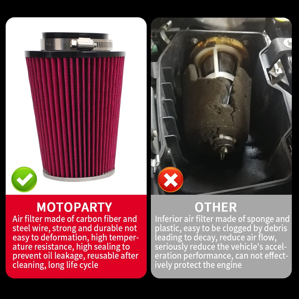 motoparty hardware and gaskets layout indicating complete kit readiness